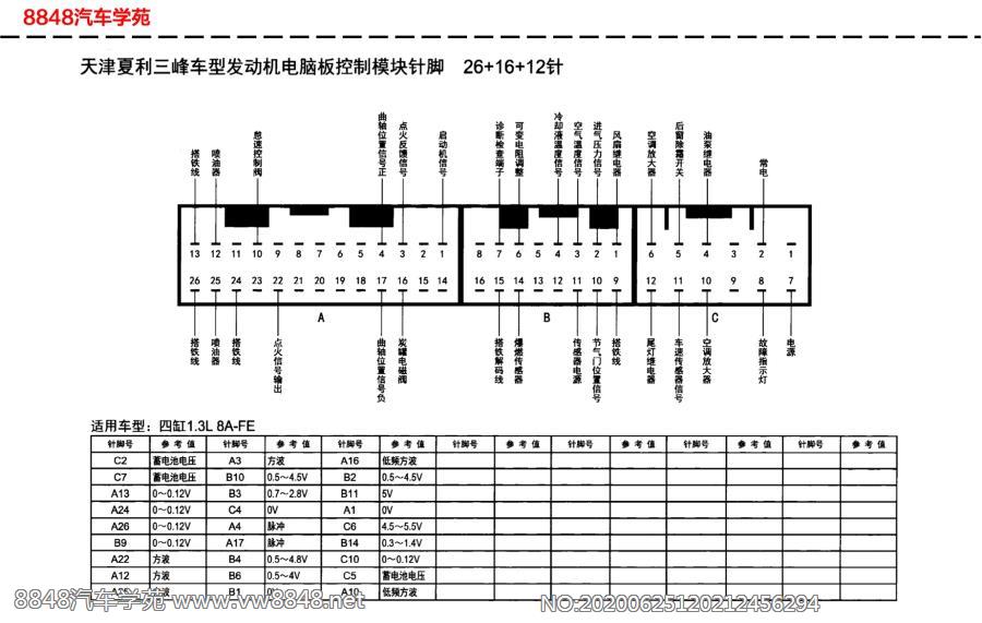天津夏利三峰车型发动机电脑板针脚26+16+12针